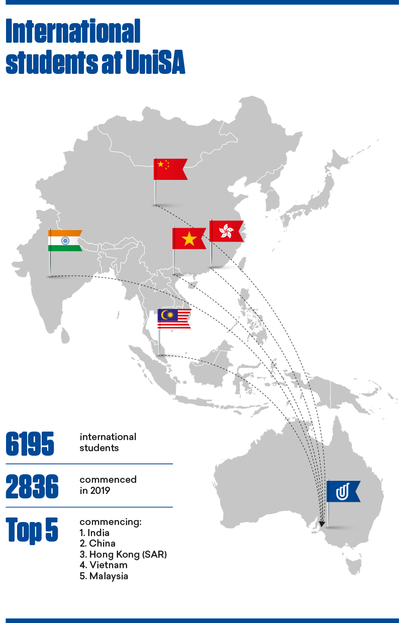 Map showing where UniSA international students come from.jpg